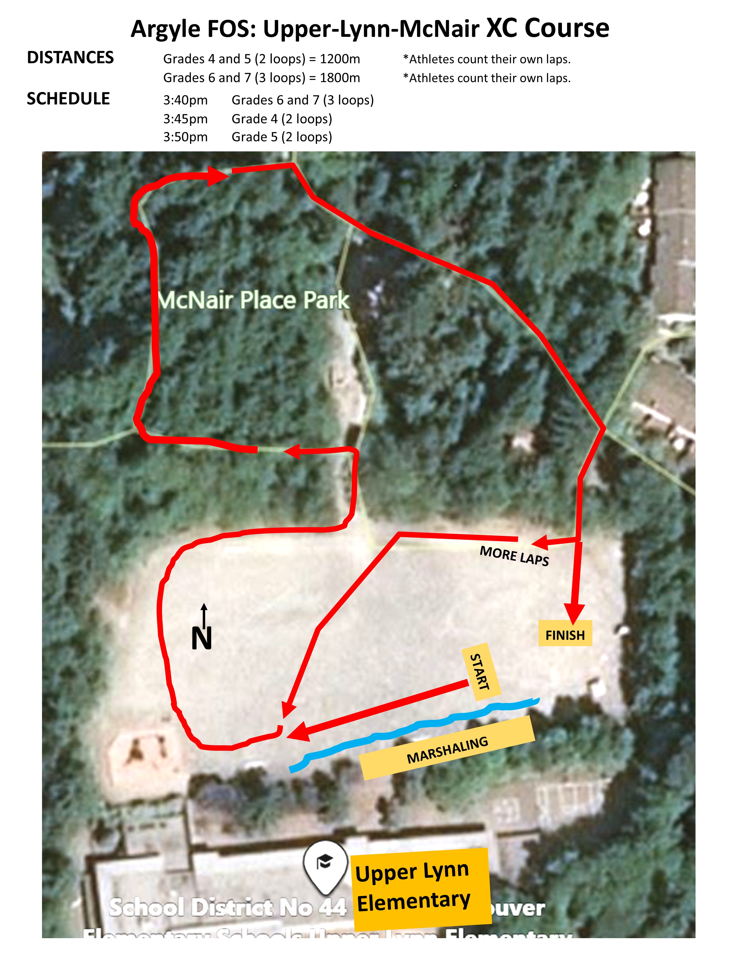 McNair Mini Meet Cross Country Race